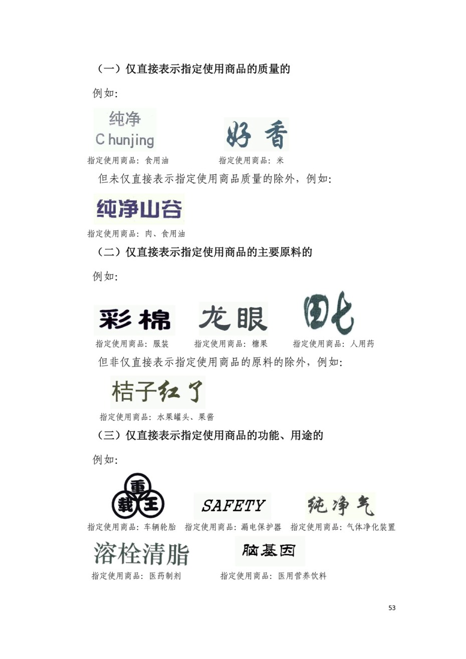上海深蓝商标代理有限公司