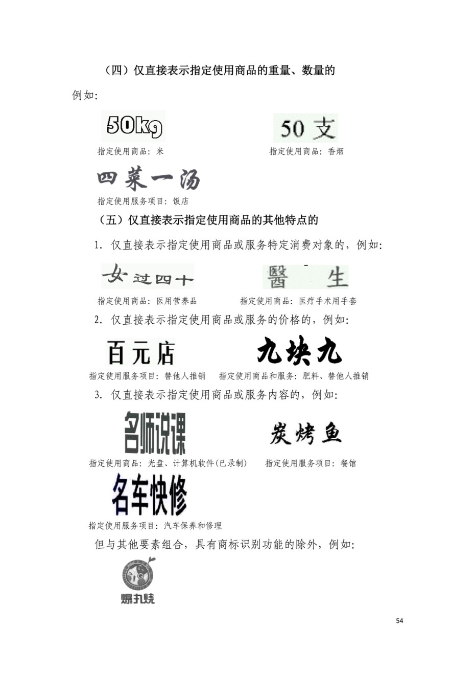 上海深蓝商标代理有限公司