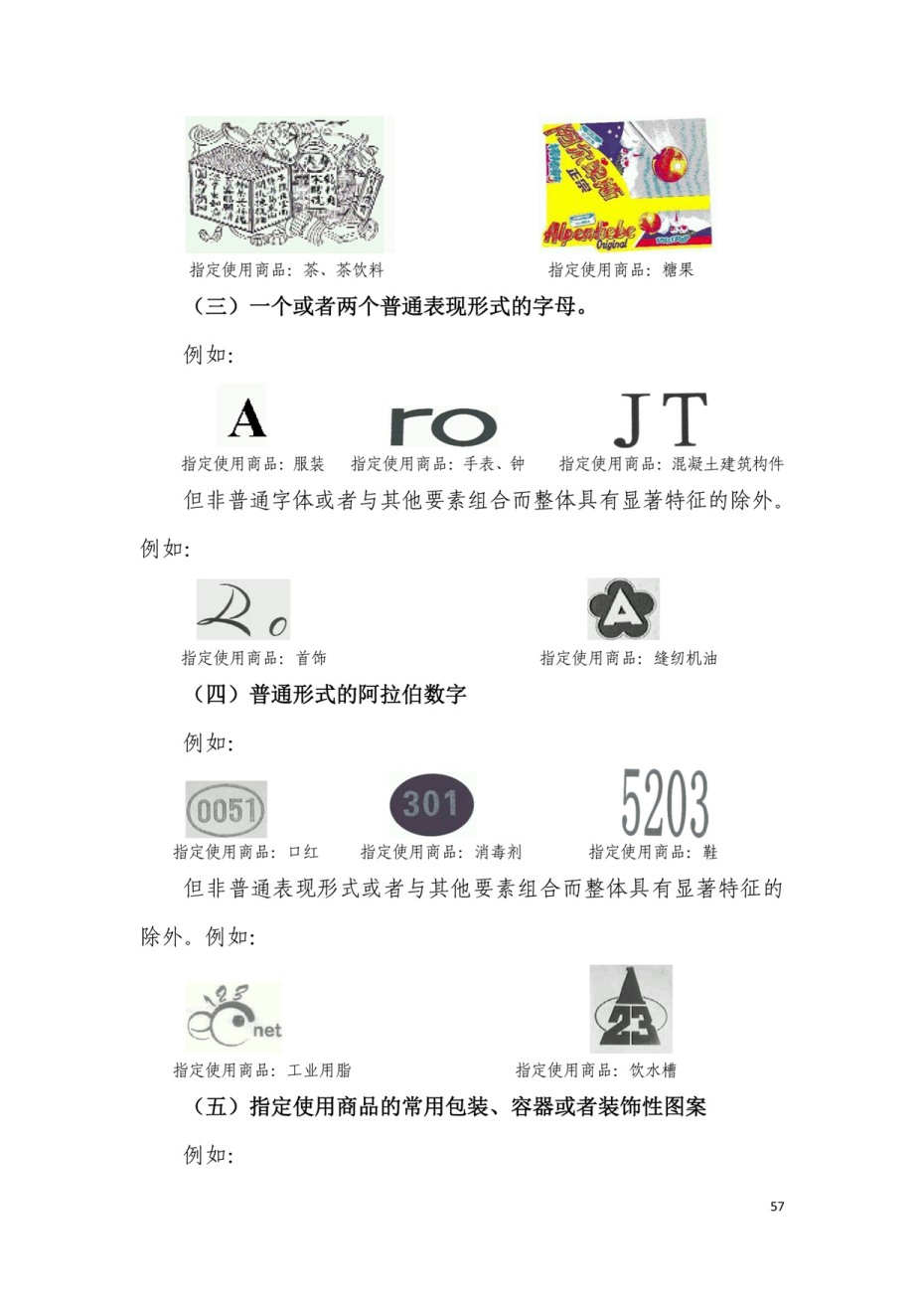 上海深蓝商标代理有限公司