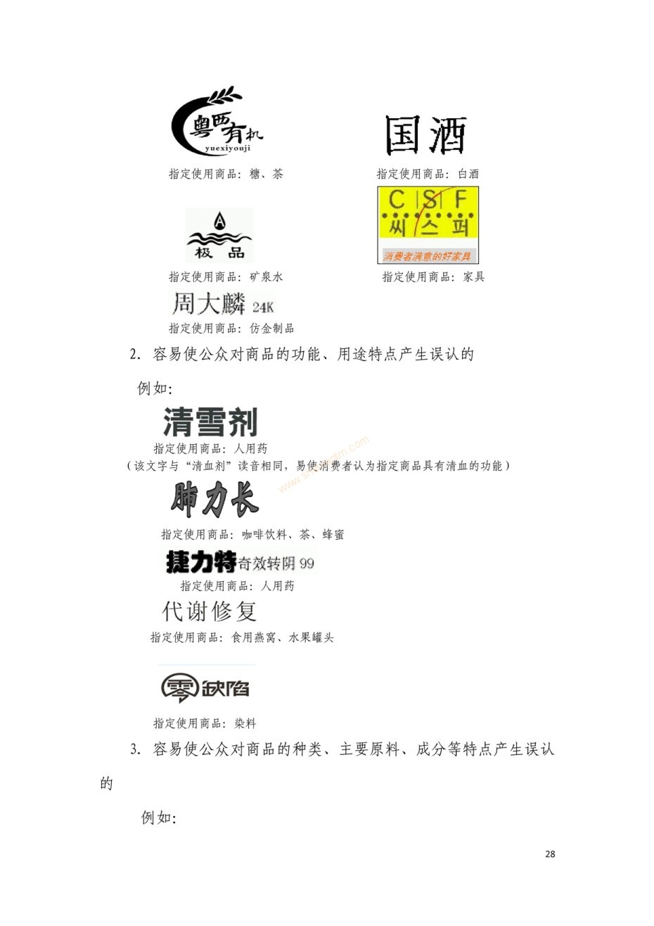商标审查及审理标准2016版_页面_028