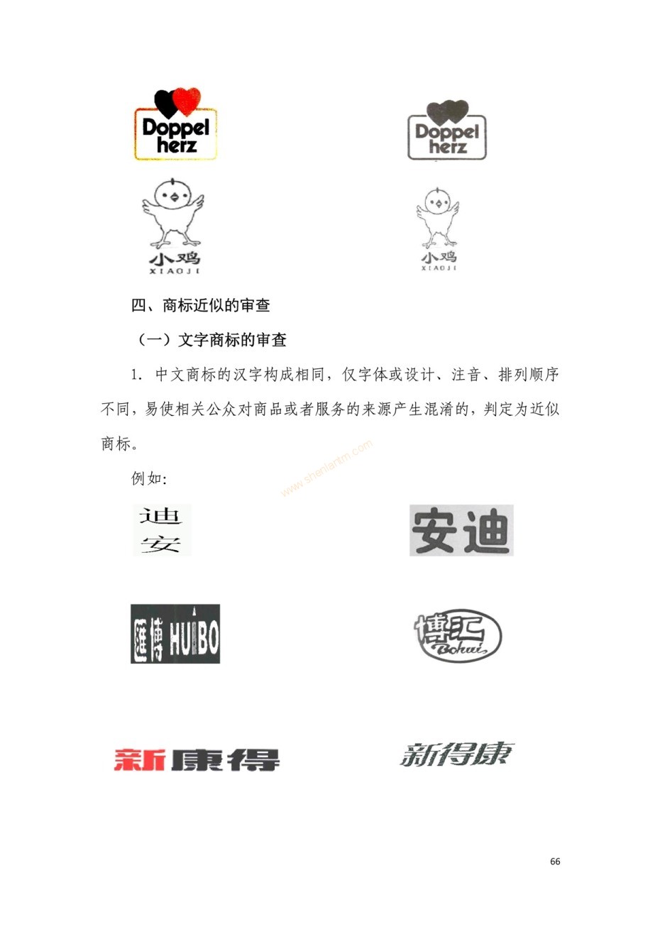 商标注册|上海商标注册|注册商标|商标驳回复审|商标查询