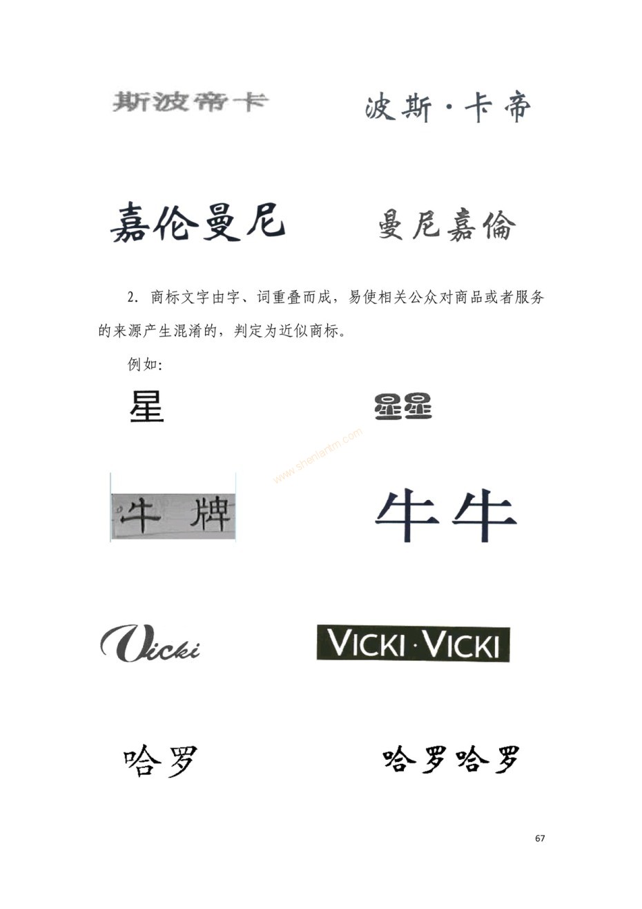商标注册|上海商标注册|注册商标|商标驳回复审|商标查询