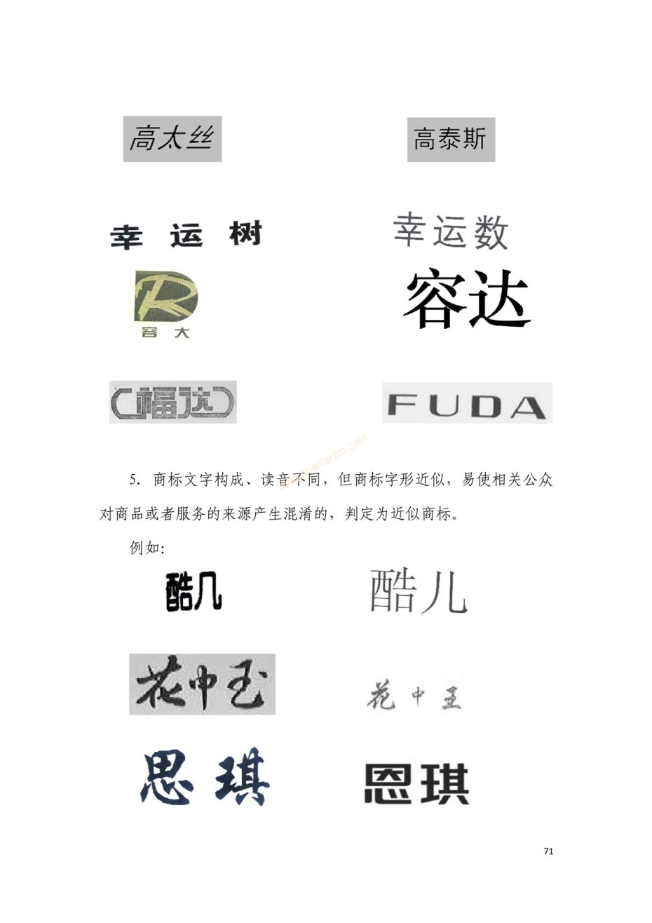 商标注册|上海商标注册|注册商标|商标驳回复审|商标查询