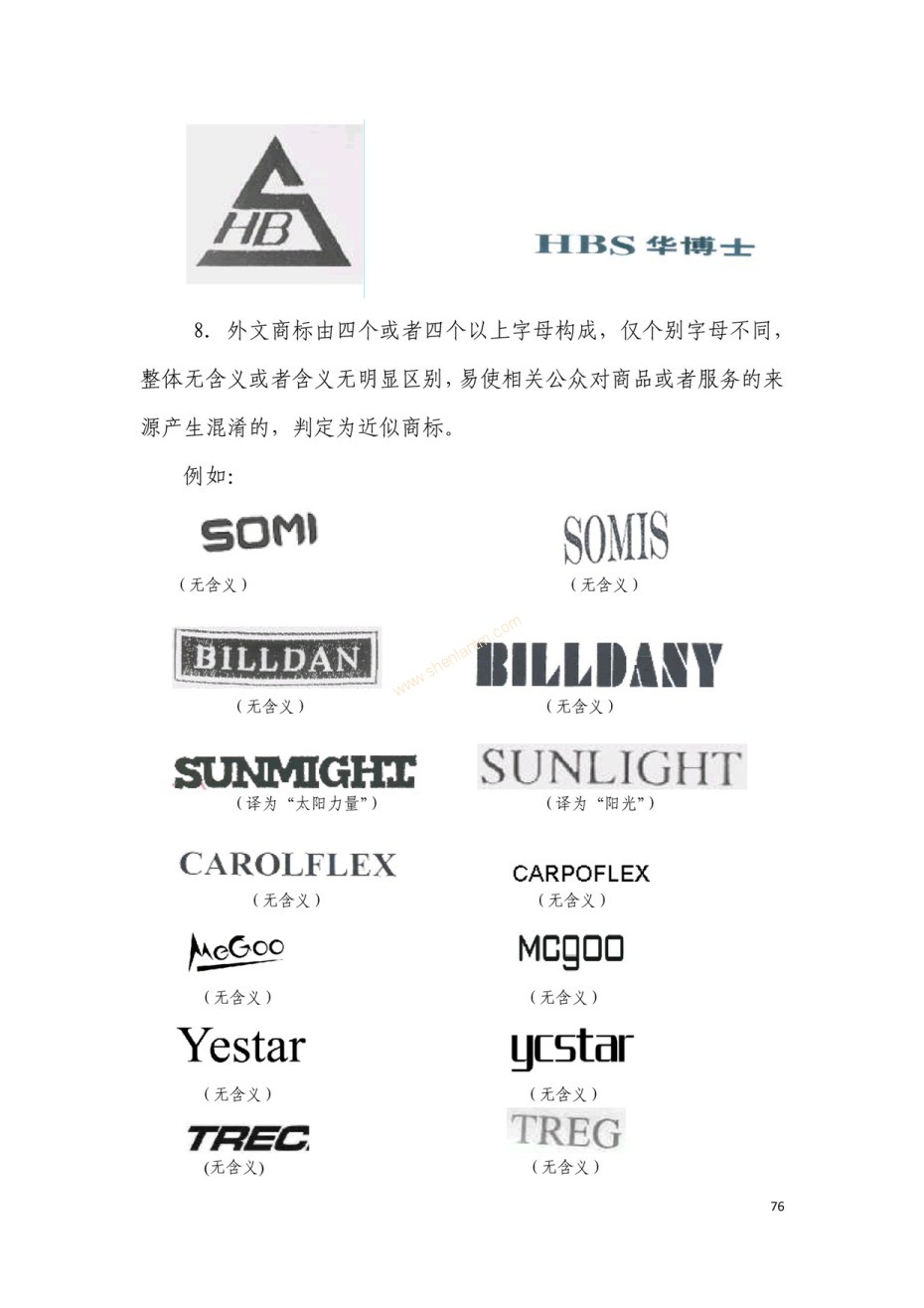 商标注册|上海商标注册|注册商标|商标驳回复审|商标查询