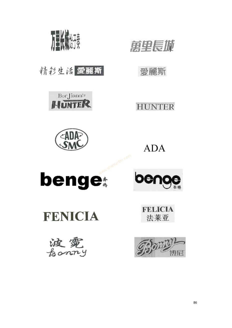 商标注册|上海商标注册|注册商标|商标驳回复审|商标查询