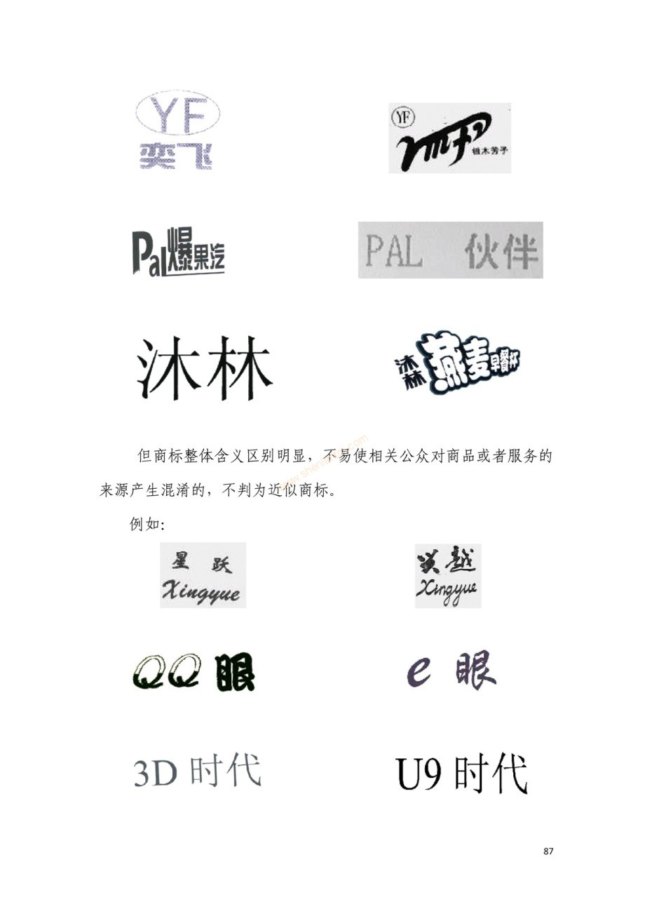 商标注册|上海商标注册|注册商标|商标驳回复审|商标查询