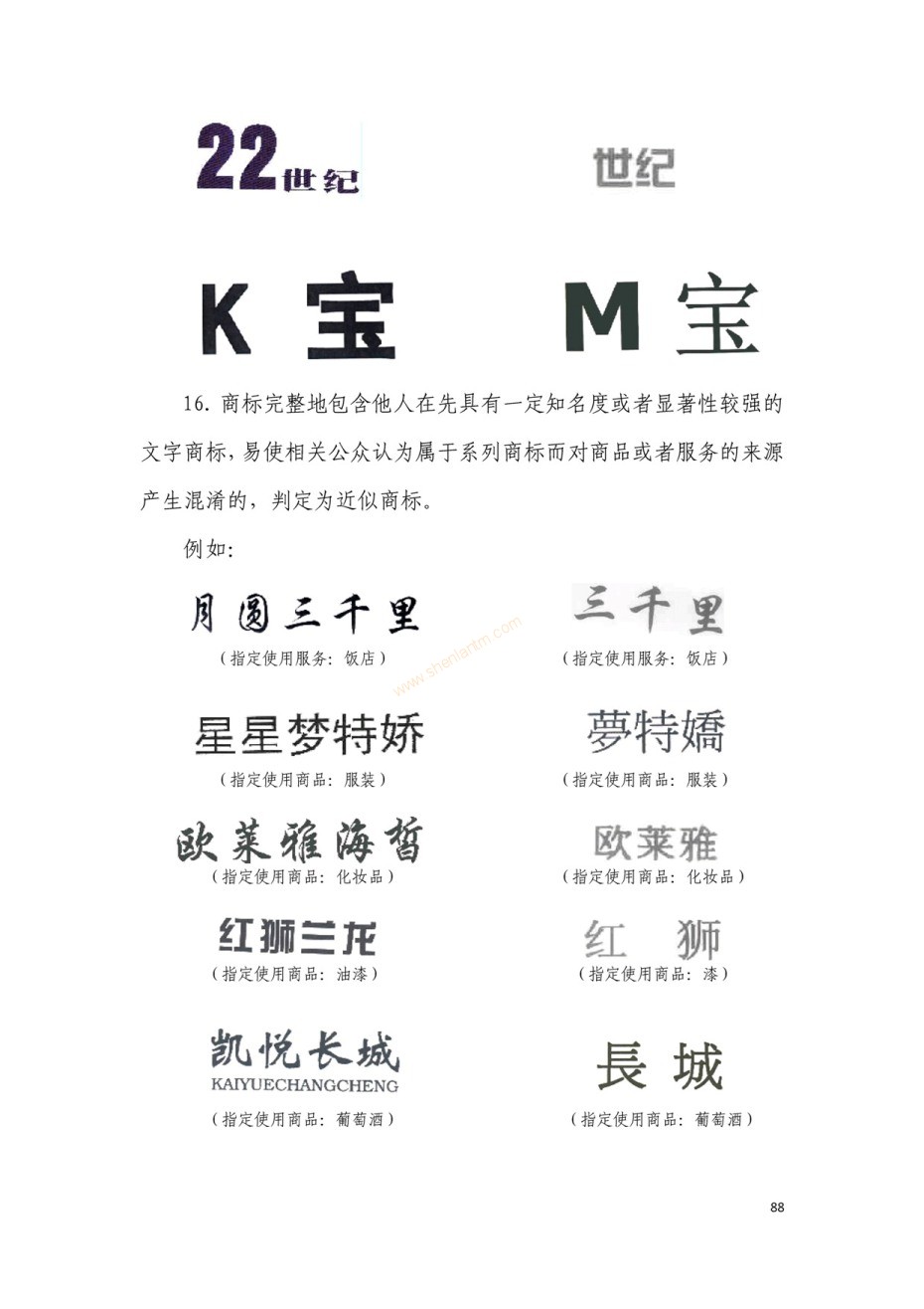 商标注册|上海商标注册|注册商标|商标驳回复审|商标查询