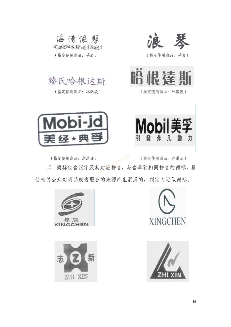 商标注册|上海商标注册|注册商标|商标驳回复审|商标查询