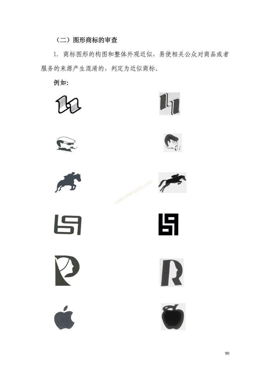 商标注册|上海商标注册|注册商标|商标驳回复审|商标查询