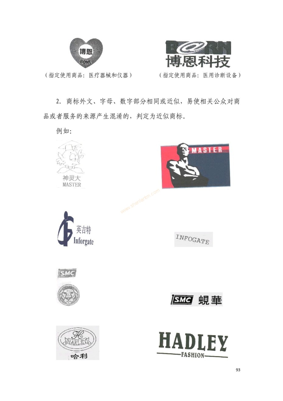 商标注册|上海商标注册|注册商标|商标驳回复审|商标查询