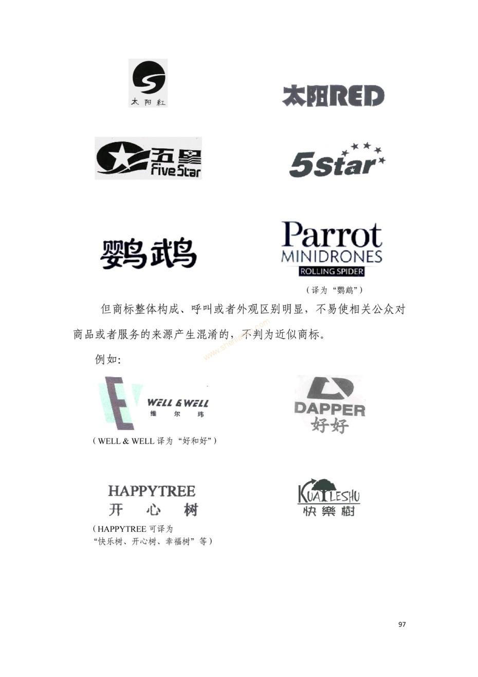商标注册|上海商标注册|注册商标|商标驳回复审|商标查询
