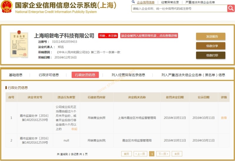 商标注册|上海商标注册|注册商标|商标驳回复审|软件著作权登记|上海版权登记
